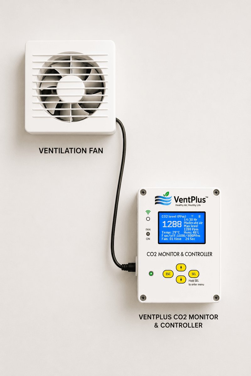 Typical VentPlus setup: exhaust / ventilation fan plugged into the AC socket on the VentPlus CO₂ monitor and controller